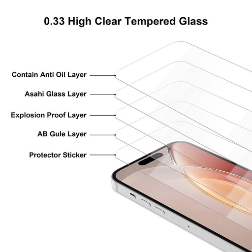 Xiaomi Redmi A5 2,5D premium sticlă securizată (Transparent)